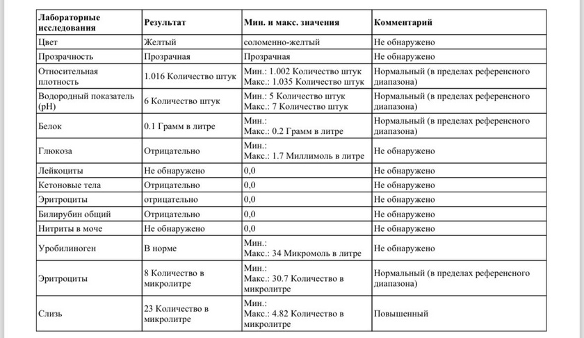 Слизь 23