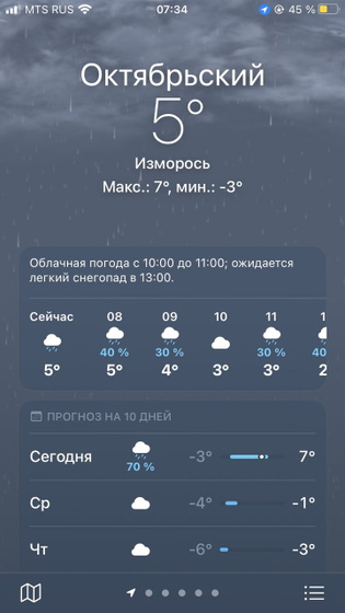 Всем привет!