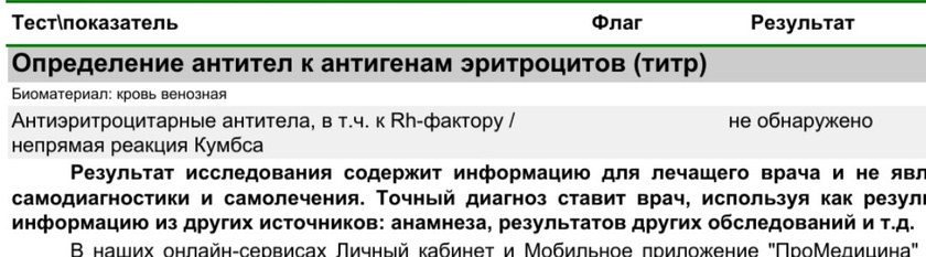 Титр антител к резус-фактору