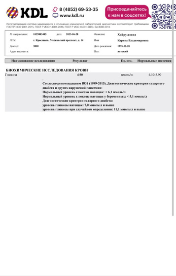 Анализы пришли