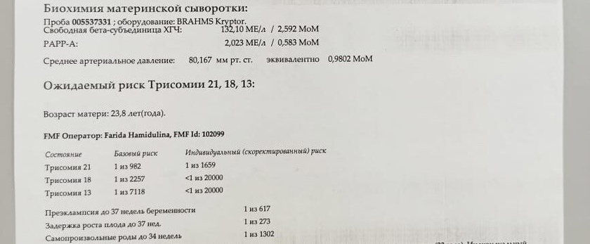 Девочки , всем привет
