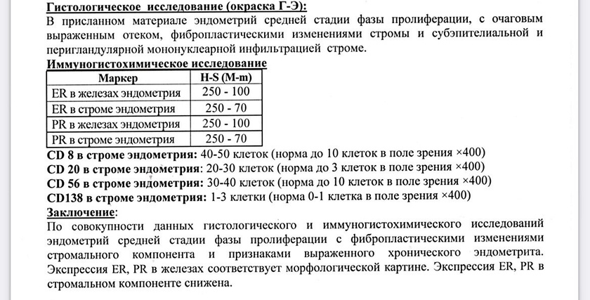 Выраженный хр эндометрит