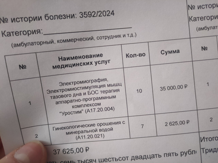Девочки кто нибудь делал