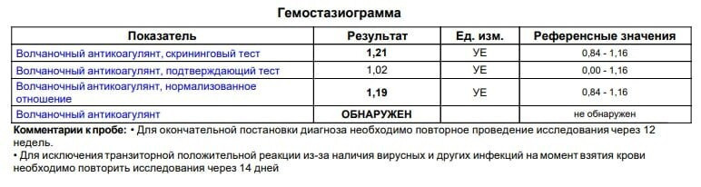 Волчаночный антикоагулянт
