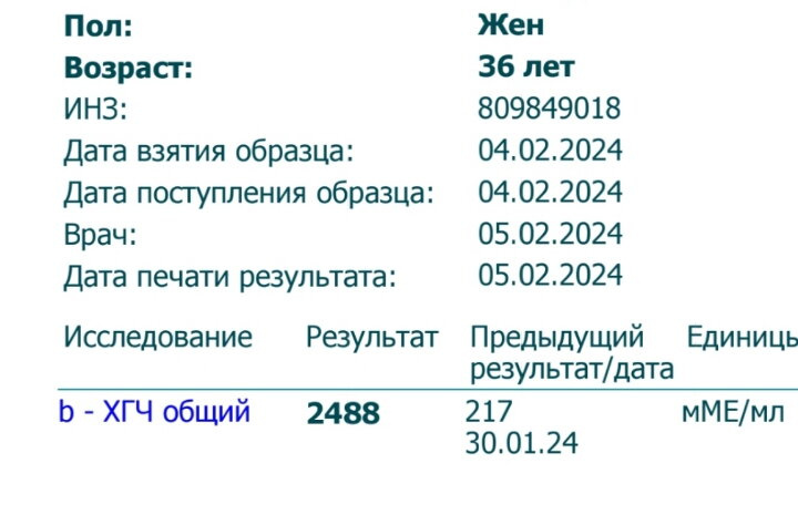 Сегодня 20дпо?Доброе утро??? Вчера