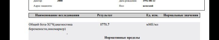 Пришел повторный ХГЧ.