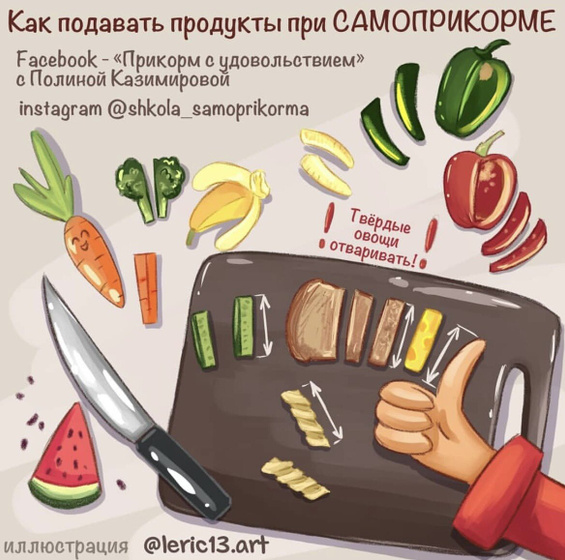 Самоприкорм