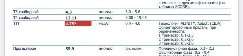 ТТГ