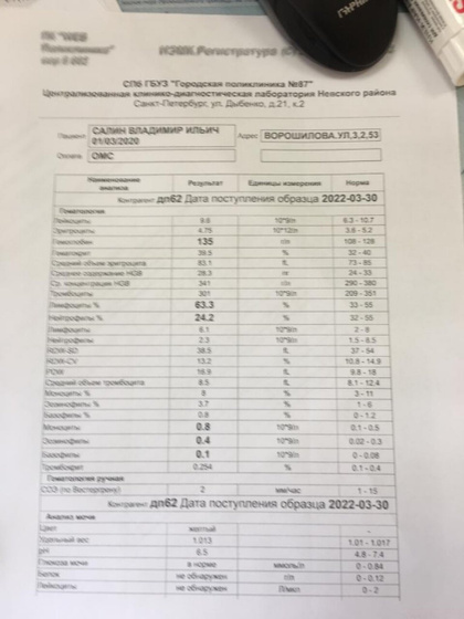 Клинический анализ крови