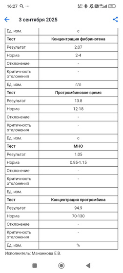 Девочки, кто понимает в анализе крови?