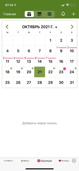 Овуляция?
