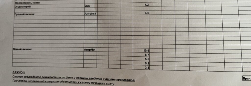 7 день стимуляции