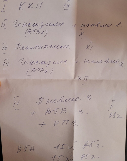 Схема прививок. ?почему мне так неспокойно с ними. Думаю все что то не так делаю. Ведь если даже они вредят никто не будет об