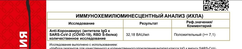 Девочки, сдала анализы на