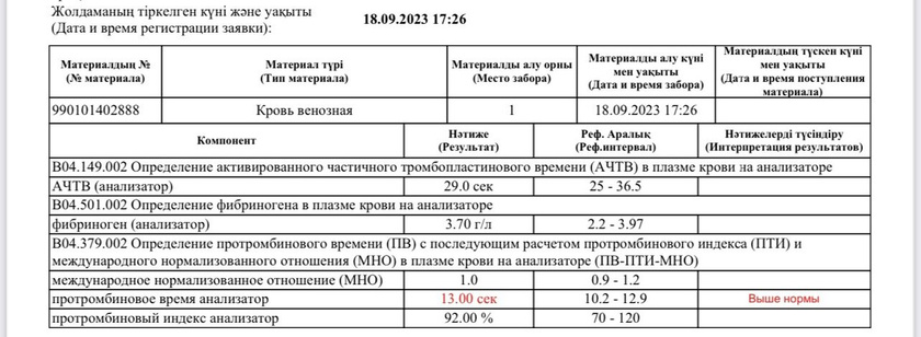 Полоски гемостаза и нарушение маточно-плацентарного кровотока
