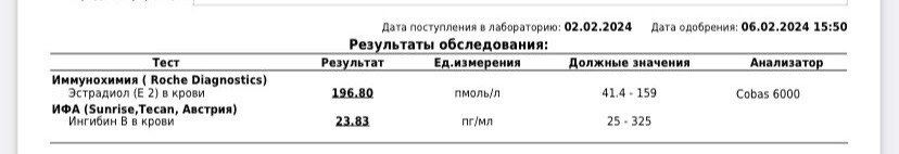 Очередные анализы…