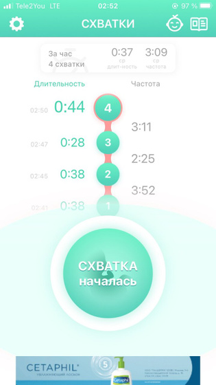 Схватки не такие уж