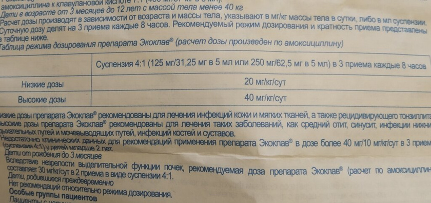 Девочки помогите,выписали антибиотик(экоклав)не могу