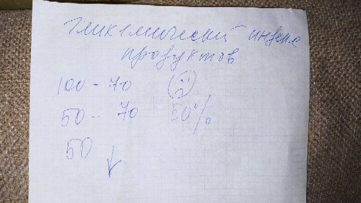 Новости с полей