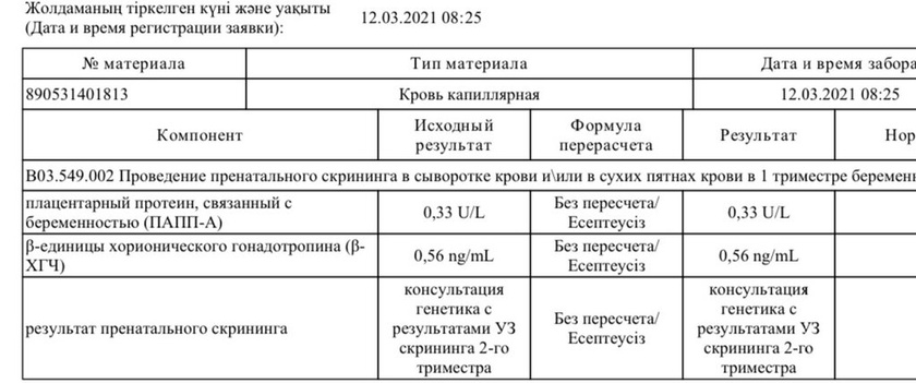 Анализ крови 1скрининга