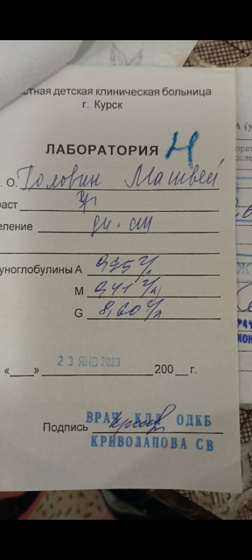 Кто разбирается в анализах,