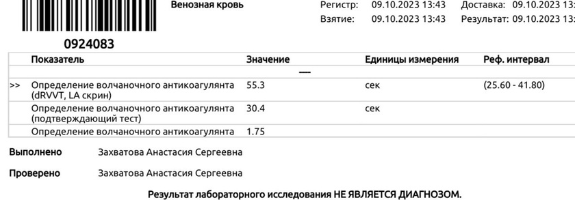 Волчаночный антигоагулянт