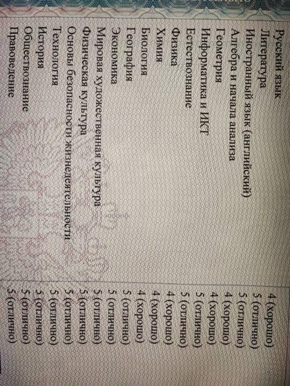 К пред посту