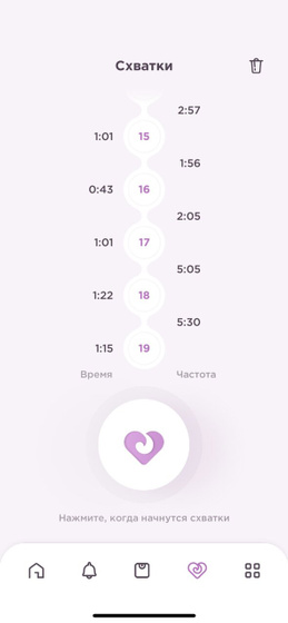 Девочки, почему когда лежу,