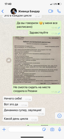Это чудо!!! Своя овуляция!!!!!