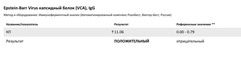 Вирус энштейн барр