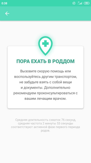 Стимуляция мифепристоном.