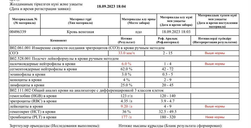Полоски гемостаза и нарушение маточно-плацентарного кровотока