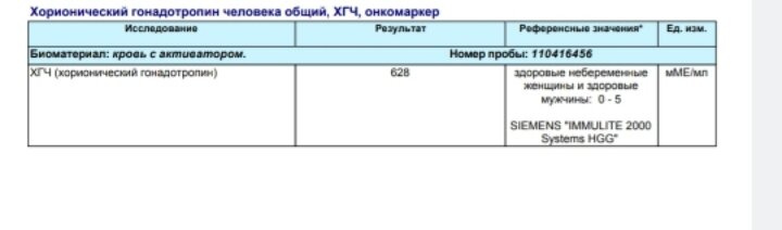 11 дпп результат ХГЧ