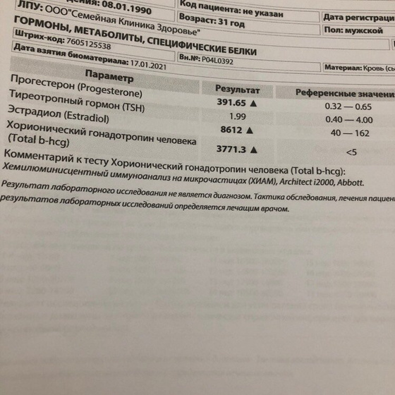 Результаты анализов на 21 дпп
