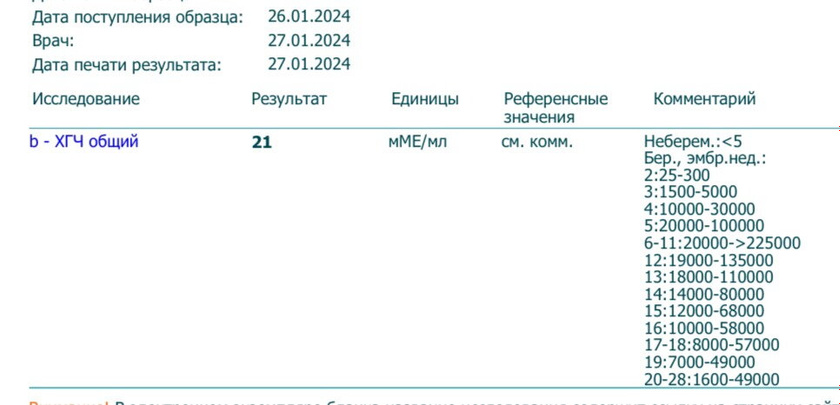 Хгч
