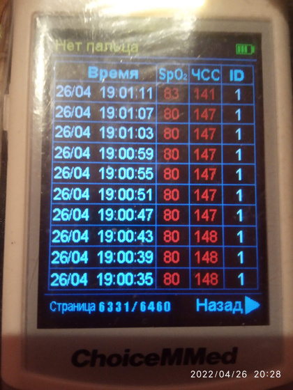 Прошу помощи