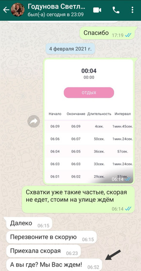 Стремительные роды, это когда