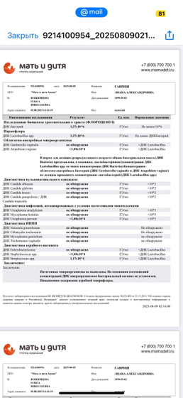 Анализы