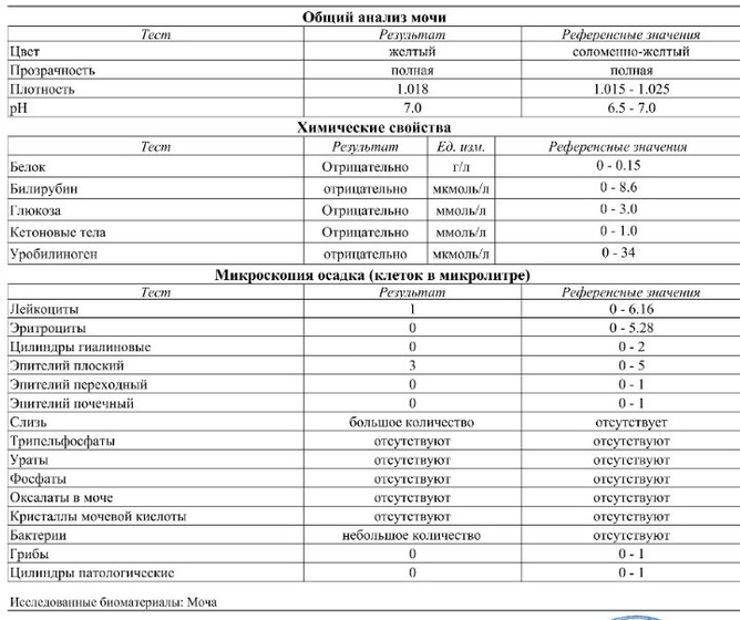 Гепатоз, проблемы с печенью, желчным на позднем сроке