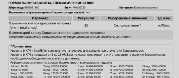 Моя история закончилась.