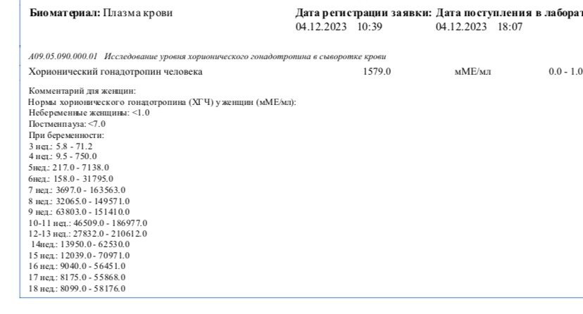 Хгч