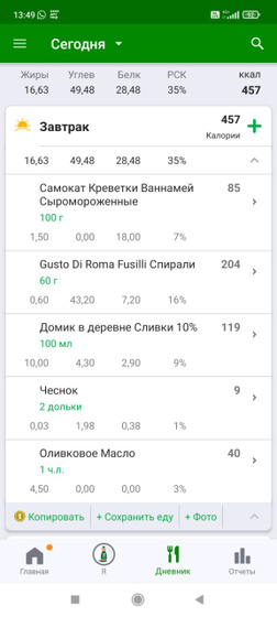 Паста с креветками