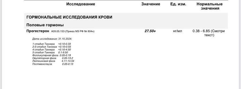 Прогестерон