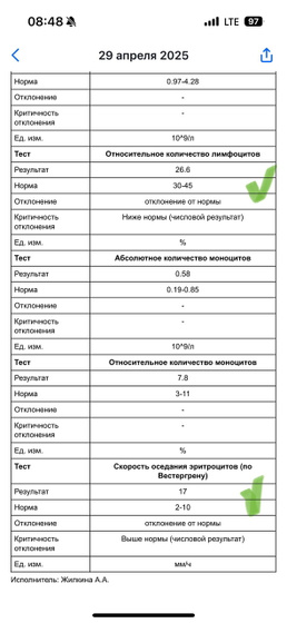 Кто разбирается?