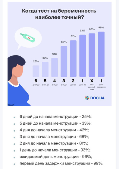 Вот что нашла