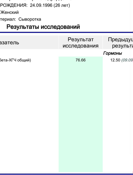Всем доброго дня!