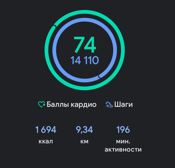 Кто разбирается? Про калории.