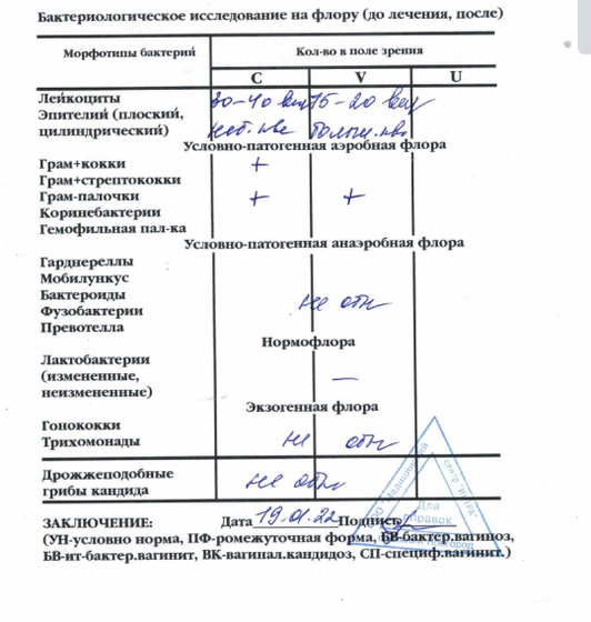 Мазок на флору