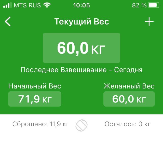 Ну что, привет 60 кг))