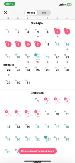 Овуляция и тест на беременность